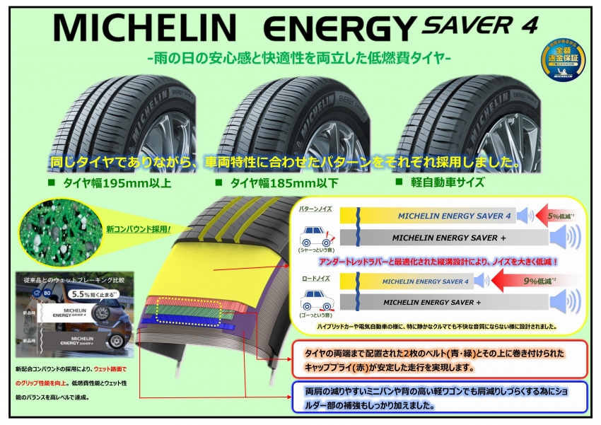 MICHELIN ENERGY SAVER 4 205/55R16 94V 中古タイヤ×4本セット